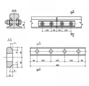 Накладки РС3